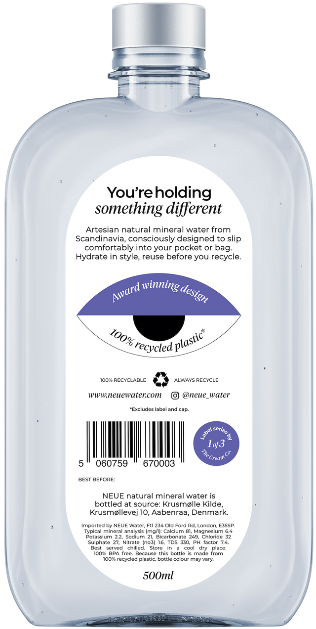 Hydrate Consciously with NEUE